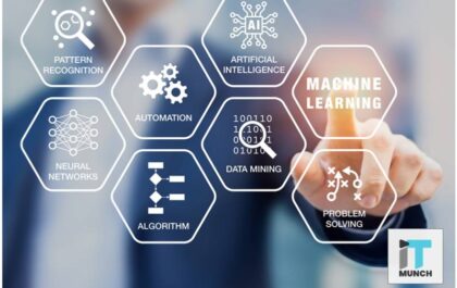 Neaural net chip design | iTMunch