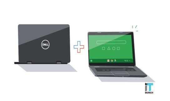 Google partners with Dell to promote Chromebook | iTMunch