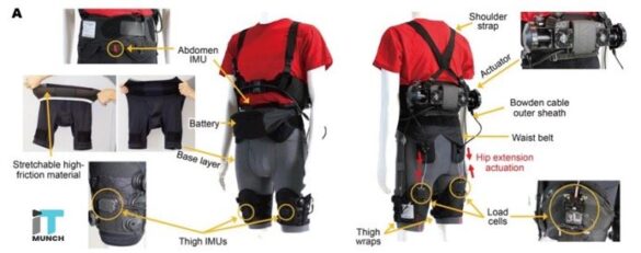 Robotic Shorts That Help In Walking And Running | Itmunch