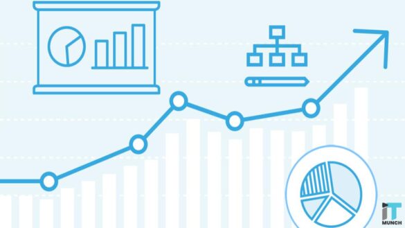 Data Driven Company Vested | Itmunch