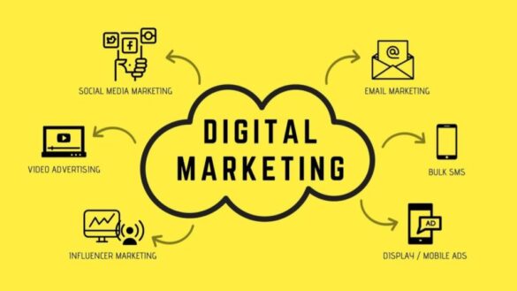 Digital Marketing | Itmunch