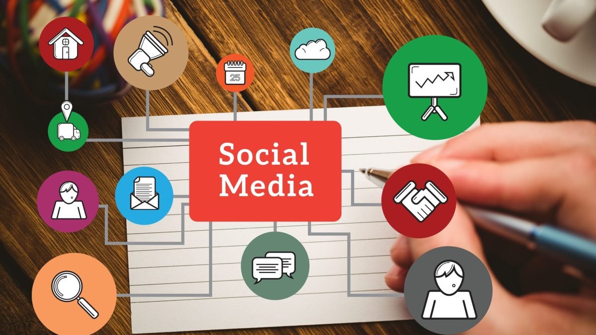 Top Social Media Marketing Trends to Follow in 2023