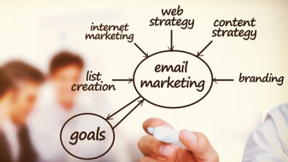 E-Mail Marketing