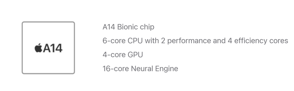 Iphone 12 Mini In 2025: Is It Still A Good Buy? 1 Image 294