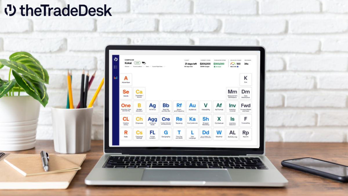 The Trade Desk: A Comprehensive Guide to Programmatic Advertising Success