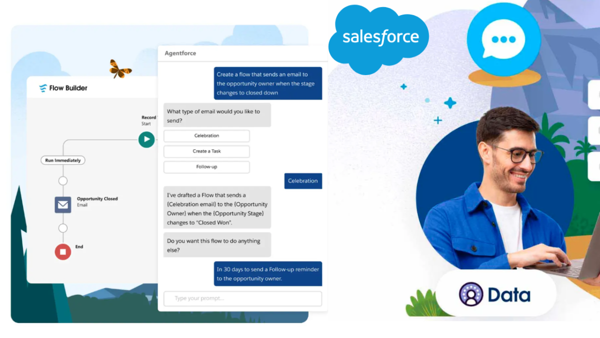 The Power of Salesforce CRM: Transforming Business Operations