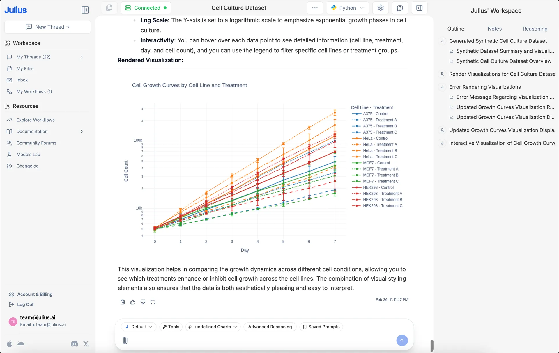 Julius AI: Your Ultimate AI Data Analyst
