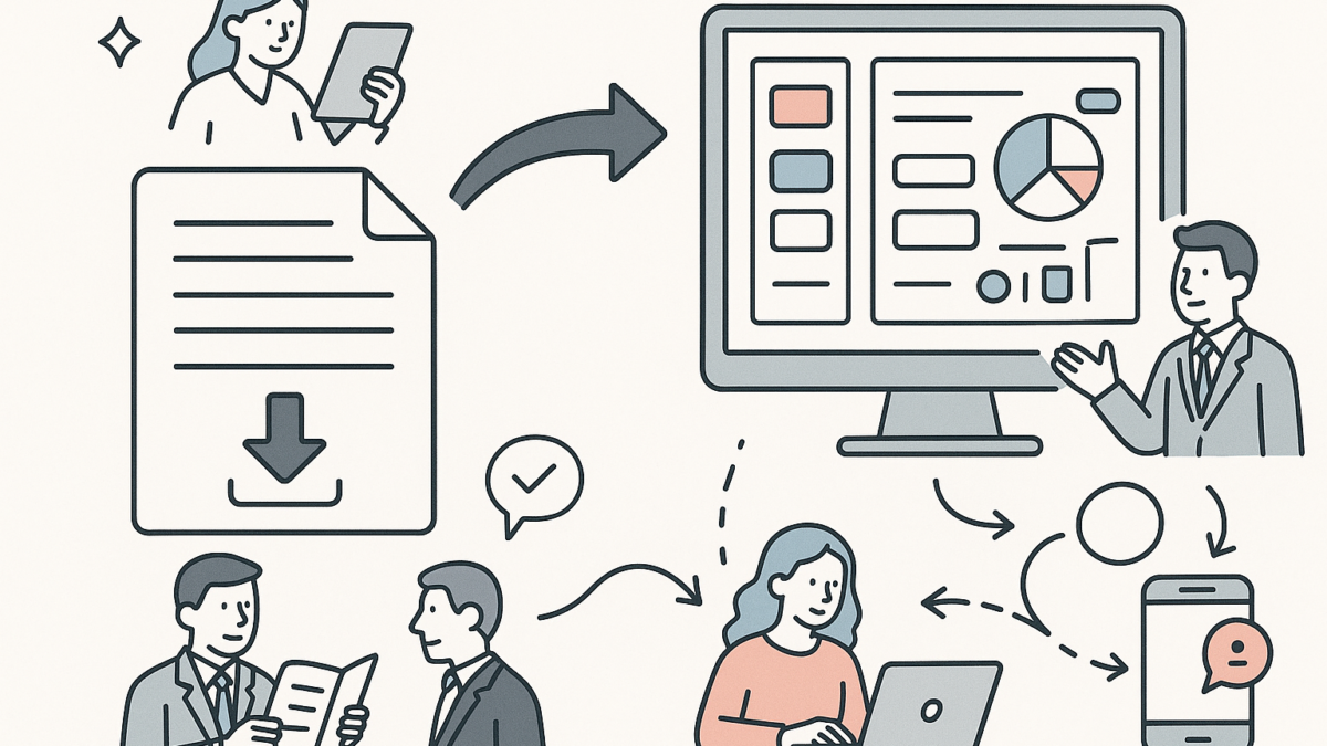 The Future of B2B Whitepapers: From Static PDFs to Smart Content Engines