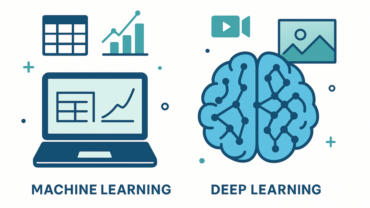 Machine Learning vs Deep Learning: Key Differences & Real-World Applications