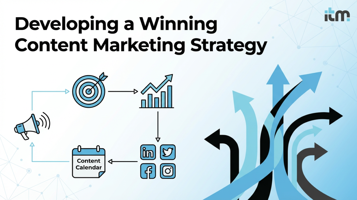 Developing a Winning Content Marketing Strategy