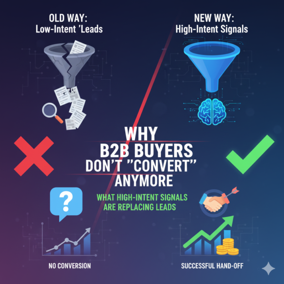 High-Intent Signals Replacing Traditional B2B Lead Generation In Modern Demand Strategies.