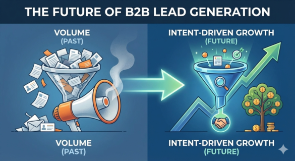 Future Of B2B Lead Generation Using Intent-Driven Content Syndication And High-Quality Leads Through Itmunch.