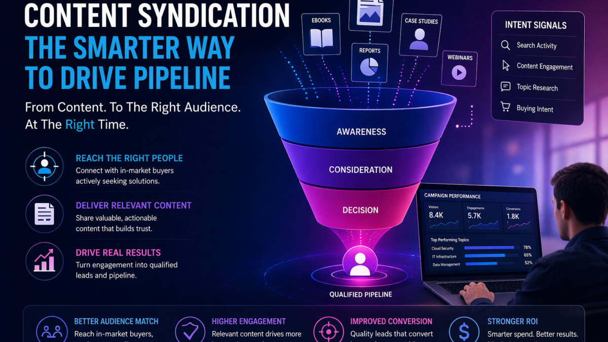 The Content Syndication Shift: Why 2026 is Killing Volume-Driven Lead Gen