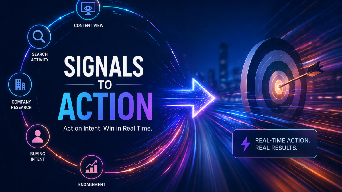 The Signal-to-Action Shift: Why B2B Marketing in 2026 is Moving Faster Than Ever