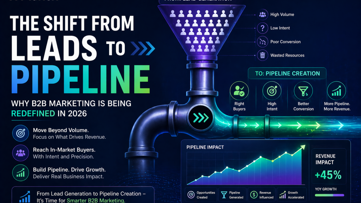 The Shift from Leads to Pipeline: Why B2B Marketing is Being Redefined in 2026