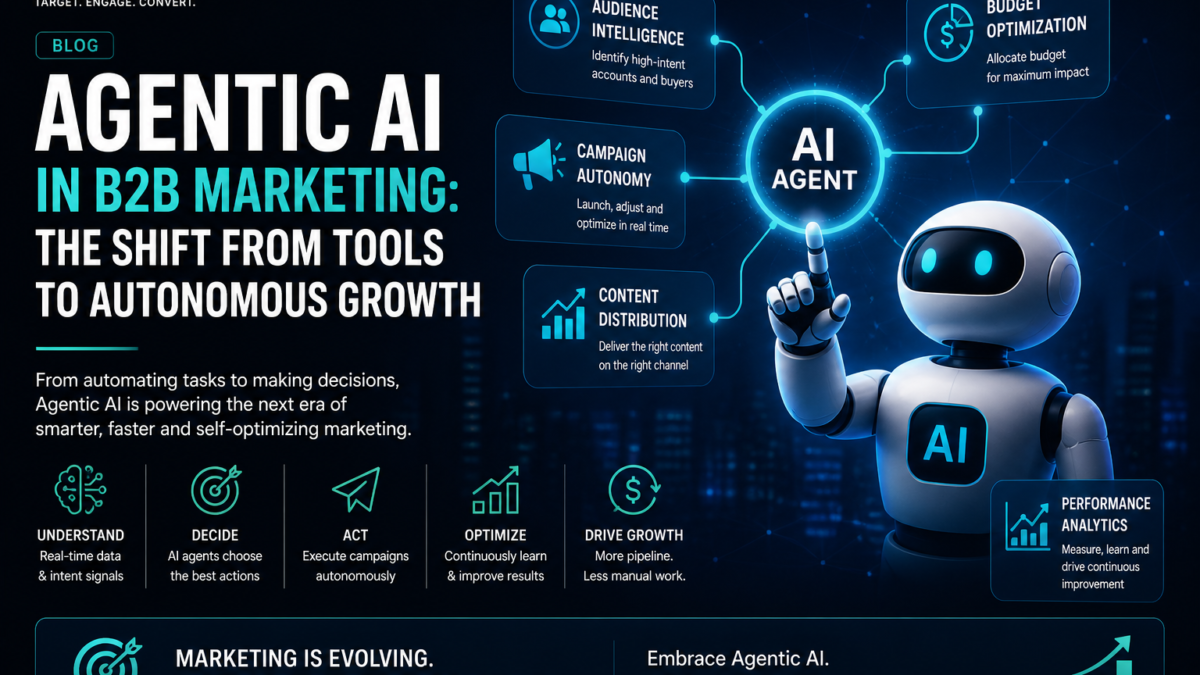 Agentic AI in B2B Marketing: The Shift from Tools to Autonomous Growth