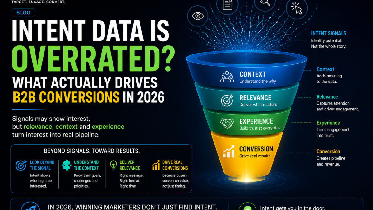 Intent Data is Overrated? What Actually Drives B2B Conversions in 2026