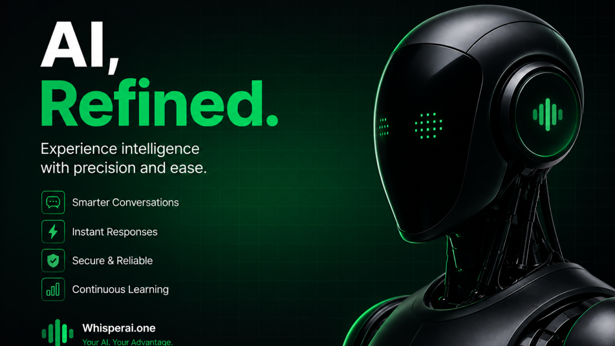 Why Every Website Needs an AI Chatbot in 2026 — And How Whisper AI Changes the Game