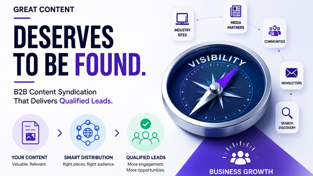 Your Best Content Isn’t Failing—It’s Just Not Being Found: How B2B Content Syndication Services Turn Visibility into Qualified Leads