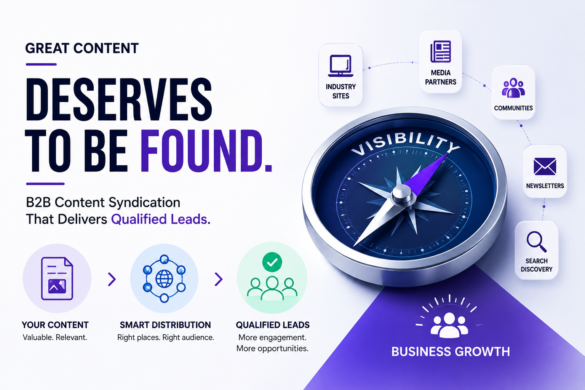 Modern Illustration Showing B2B Content Syndication Services Helping Businesses Increase Content Visibility And Generate Qualified Leads Through Strategic Content Distribution.