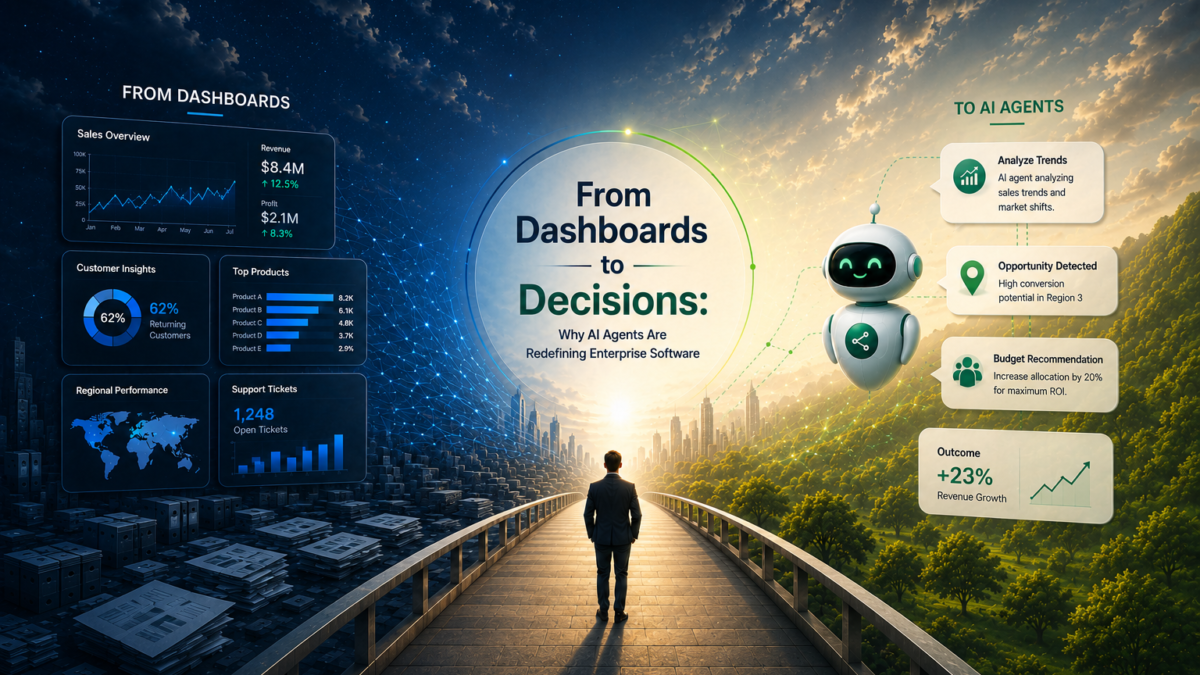 Dashboards to Decisions: Why AI Agents Are Redefining Enterprise Software