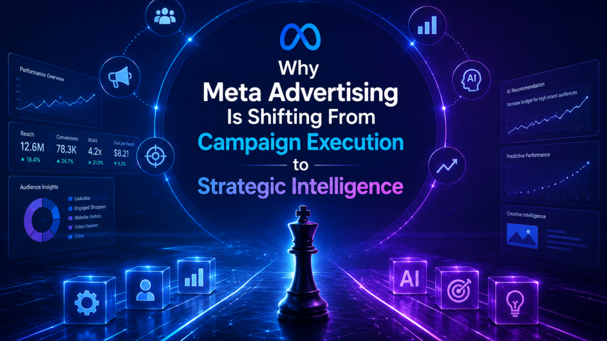 Why Meta Advertising Is Shifting From Campaign Execution to Strategic Intelligence