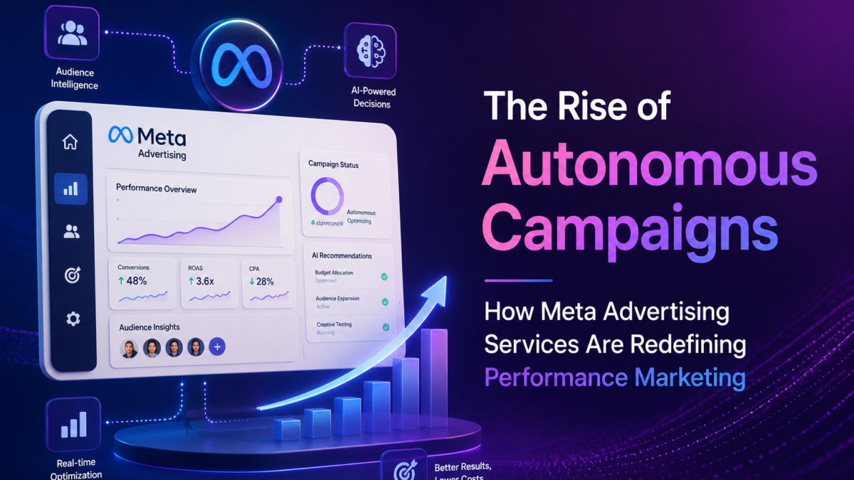 The Rise of Autonomous Campaigns: How Meta Advertising Services Are Redefining Performance             Marketing