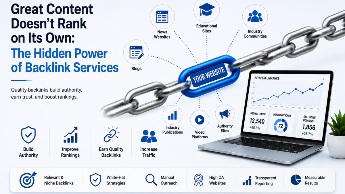 Great Content Doesn’t Rank on Its Own: The Hidden Power of Backlink Services 